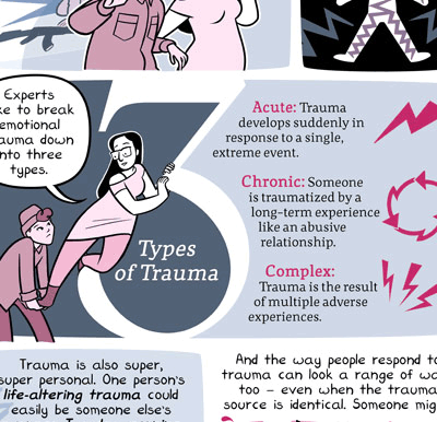 Lux Alptraum Comic Design and Editorial